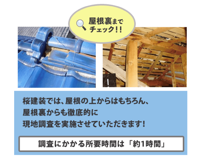 屋根裏までチェック！桜建装では、屋根の上からはもちろん、屋根裏からも徹底的に現地調査を実施させていただきます！調査にかかる時間は約1時間。