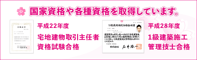 国家資格や各種資格を取得しています。宅地建物取引主任者、1級建築施工管理技士合格